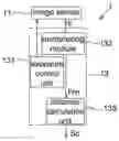 Fig. 01 - Optical distance measurement system