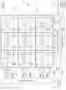 Fig. 04 - CMOS image sensor for RGB imaging and depth measurement with laser sheet scan
