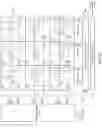 Fig. 12 - CMOS image sensor for RGB imaging and depth measurement with laser sheet scan