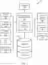 Fig. 02 - End-To-End Deep Generative Model For Simultaneous Localization And Mapping