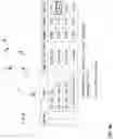 Fig. 104 - Utilizing a geo-locator service and zone servers to reduce computer resource requirements for determining high quality solutions to routing problems