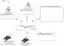 Fig. 01 - Systems and methods for travel planning that calls for at least one transportation vehicle unit