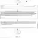 Fig. 14 - Systems and methods for travel planning that calls for at least one transportation vehicle unit