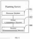Fig. 08 - Method of planning travel route, planning server, and storage medium