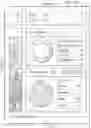 Fig. 09 - Data gathering, analysis, scoring, and recommendation system for commuting