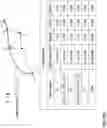 Fig. 110 - Utilizing estimated traversal values to accelerate the determination of high quality solutions to routing problems