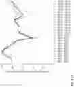 Fig. 138 - Utilizing estimated traversal values to accelerate the determination of high quality solutions to routing problems