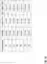 Fig. 16 - Utilizing estimated traversal values to accelerate the determination of high quality solutions to routing problems