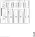 Fig. 24 - Utilizing estimated traversal values to accelerate the determination of high quality solutions to routing problems