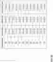 Fig. 34 - Utilizing estimated traversal values to accelerate the determination of high quality solutions to routing problems
