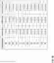 Fig. 35 - Utilizing estimated traversal values to accelerate the determination of high quality solutions to routing problems