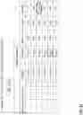 Fig. 98 - Utilizing estimated traversal values to accelerate the determination of high quality solutions to routing problems