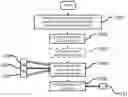 Fig. 01 - Methods and systems for determining a vehicle route based on an estimation of the weight of the vehicle