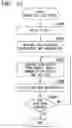 Fig. 13 - PASSING GATE DETERMINING DEVICE, VEHICLE CONTROL SYSTEM, PASSING GATE DETERMINING METHOD, AND PROGRAM