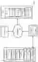 Fig. 02 - Methods and systems for managing communication sessions