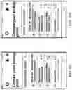 Fig. 12 - Point of interest based pickup coordination system