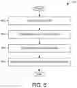 Fig. 16 - Point of interest based pickup coordination system