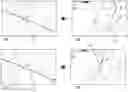 Fig. 01 - Feature selection in transit mode