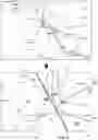 Fig. 06 - Feature selection in transit mode