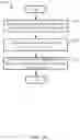 Fig. 18 - Feature selection in transit mode