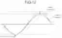 Fig. 09 - Rotation angle detection device and rotation angle detection method