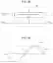 Fig. 14 - Rotation angle detection device and rotation angle detection method
