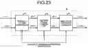 Fig. 17 - Rotation angle detection device and rotation angle detection method