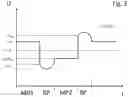 Fig. 03 - Method for operating a magneto inductive flow measuring device for measuring flow velocity or volume flow of a medium in a measuring tube