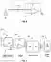 Fig. 07 - Apparatus and methods for digital droplet flowmetry