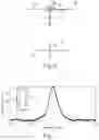 Fig. 05 - Compact wide angle acoustic transducer