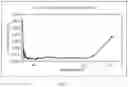 Fig. 03 - DEVICES AND METHODS FOR MEASUREMENT OF LIQUID VOLUMES