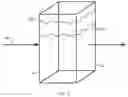 Fig. 04 - DEVICES AND METHODS FOR MEASUREMENT OF LIQUID VOLUMES