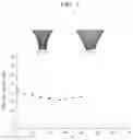 Fig. 04 - Raman probe and biological component analyzing apparatus using the same