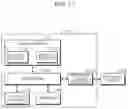 Fig. 17 - Apparatus and method for analyzing component of object, and image sensor