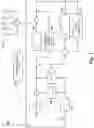 Fig. 03 - Adaptive throttling
