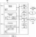 Fig. 07 - Methods and apparatus to provide an adaptive gate driver for switching devices