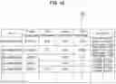 Fig. 13 - Temperature detecting material, temperature detecting ink using same, temperature indicator, and product control system