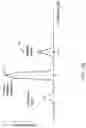 Fig. 07 - Dual wavelength distributed temperature sensing with built-in fiber integrity monitoring