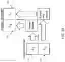 Fig. 09 - Dual wavelength distributed temperature sensing with built-in fiber integrity monitoring