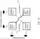 Fig. 14 - Dual wavelength distributed temperature sensing with built-in fiber integrity monitoring