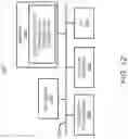 Fig. 16 - Dual wavelength distributed temperature sensing with built-in fiber integrity monitoring