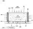 Fig. 01 - Hermetic sealed beam projector module and method for manufacturing the same