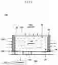 Fig. 02 - Hermetic sealed beam projector module and method for manufacturing the same