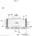 Fig. 04 - Hermetic sealed beam projector module and method for manufacturing the same