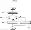 Fig. 09 - Hermetic sealed beam projector module and method for manufacturing the same