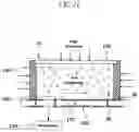 Fig. 12 - Hermetic sealed beam projector module and method for manufacturing the same