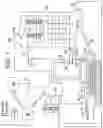 Fig. 02 - Leak detection system