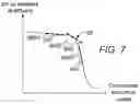 Fig. 07 - Leak detection system