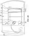 Fig. 19 - Leak detection system