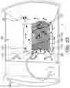 Fig. 22 - Leak detection system